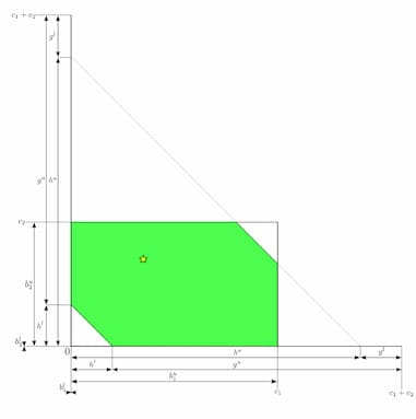 The geometrical model after a sucessful and failed probe